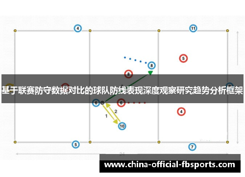 基于联赛防守数据对比的球队防线表现深度观察研究趋势分析框架