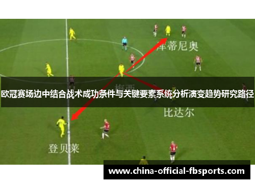 欧冠赛场边中结合战术成功条件与关键要素系统分析演变趋势研究路径 欧冠赛场边中结合战术成功条件与关键要素系统分析演变趋势研究路径