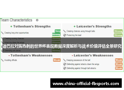 迪巴拉对阵热刺的世界杯表现数据深度解析与战术价值评估全景研究 迪巴拉对阵热刺的世界杯表现数据深度解析与战术价值评估全景研究