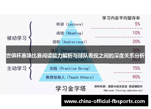 世俱杯赛场比赛阅读能力解析与球队表现之间的深度关系分析