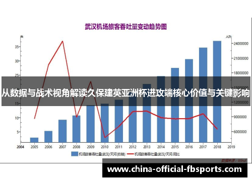 从数据与战术视角解读久保建英亚洲杯进攻端核心价值与关键影响