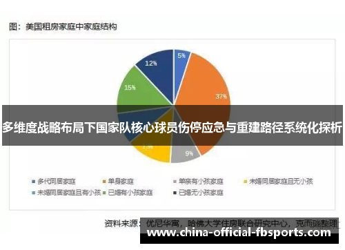 多维度战略布局下国家队核心球员伤停应急与重建路径系统化探析 多维度战略布局下国家队核心球员伤停应急与重建路径系统化探析