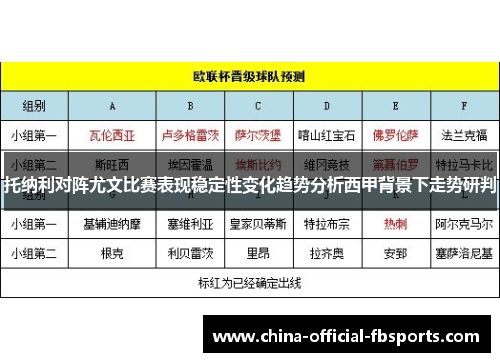托纳利对阵尤文比赛表现稳定性变化趋势分析西甲背景下走势研判