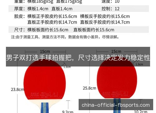 男子双打选手球拍握把，尺寸选择决定发力稳定性
